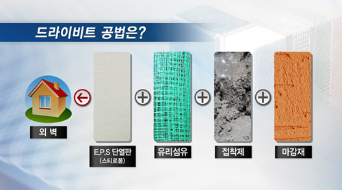 드라이비트.jpg